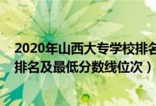 2020年山西大专学校排名及分数线（2022年山西专科院校排名及最低分数线位次）