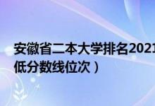 安徽省二本大学排名2021（2022年安徽二本大学排名及最低分数线位次）