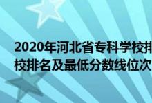 2020年河北省专科学校排名及分数线（2022年河北专科院校排名及最低分数线位次）