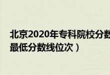 北京2020年专科院校分数线（2022年北京专科院校排名及最低分数线位次）