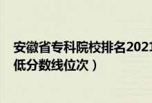 安徽省专科院校排名2021（2022年安徽专科院校排名及最低分数线位次）