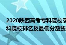 2020陕西高考专科院校录取分数线及位次（2022年陕西专科院校排名及最低分数线位次）