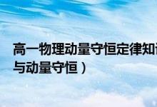 高一物理动量守恒定律知识点（高中物理知识点总结：动量与动量守恒）