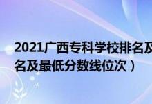 2021广西专科学校排名及分数线（2022年广西专科院校排名及最低分数线位次）