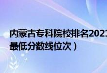 内蒙古专科院校排名2021（2022年内蒙古专科院校排名及最低分数线位次）