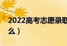 2022高考志愿录取查询时间（查询方法是什么）