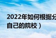 2022年如何根据分数选大学（怎么选择适合自己的院校）