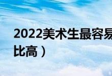 2022美术生最容易考的一本（哪个学校性价比高）