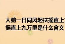 大鹏一日同风起扶摇直上九万里的意思（大鹏一日同风起扶摇直上九万里是什么含义）