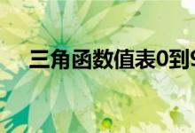 三角函数值表0到90度（三角函数值表）