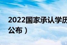 2022国家承认学历的民办高校名单（教育部公布）