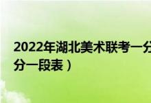 2022年湖北美术联考一分一段表（2022年湖北美术联考一分一段表）