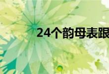 24个韵母表跟读（24个韵母表）