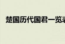 楚国历代国君一览表（一共有多少个君主）