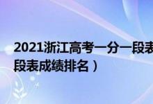 2021浙江高考一分一段表排名公布（2021浙江高考一分一段表成绩排名）