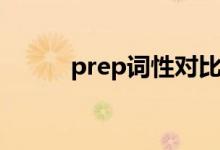 prep词性对比（prep词性是啥）