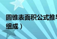 圆锥表面积公式推导图（​圆锥表面积公式及组成）