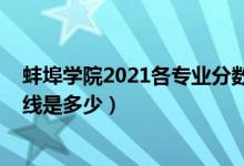 蚌埠学院2021各专业分数线（2021蚌埠学院各省录取分数线是多少）