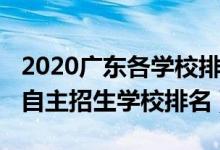 2020广东各学校排名（2021广东十大最好的自主招生学校排名）