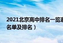 2021北京高中排名一览表前100名（2022年北京重点高中名单及排名）