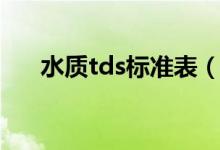 水质tds标准表（水质tds标准是多少）