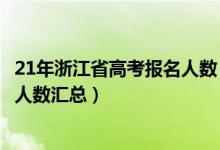 21年浙江省高考报名人数（2012-2022年浙江历年高考报名人数汇总）