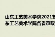 山东工艺美术学院2021艺术类提前批录取分数线（2021山东工艺美术学院各省录取分数线是多少）