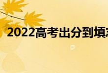 2022高考出分到填志愿有几天（填报流程）