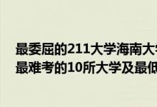 最委屈的211大学海南大学2020年录取分数线（2021海南最难考的10所大学及最低录取分数线）