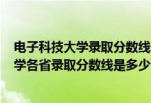 电子科技大学录取分数线2021是多少分（2021电子科技大学各省录取分数线是多少）