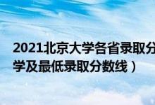 2021北京大学各省录取分数线（2021北京最难考的10所大学及最低录取分数线）