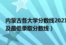 内蒙古各大学分数线2021（2021内蒙古最难考的10所大学及最低录取分数线）