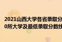 2021山西大学各省录取分数线是多少（2021山西最难考的10所大学及最低录取分数线）