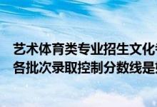 艺术体育类专业招生文化考试录取控制分数线（高考艺体类各批次录取控制分数线是如何划定的）