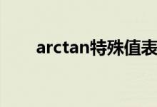 arctan特殊值表（arctan特殊值表）