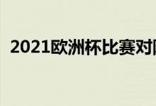 2021欧洲杯比赛对阵表（欧洲杯分组情况）