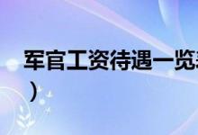 军官工资待遇一览表2022（一年收入有多少）