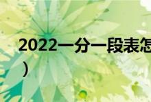 2022一分一段表怎么看位次（如何换算位次）