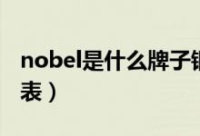 nobel是什么牌子钢琴（nobel是什么牌子手表）