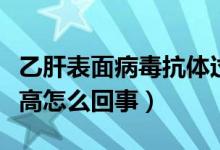 乙肝表面病毒抗体过高（乙肝病毒表面抗体太高怎么回事）