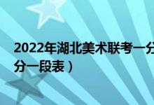 2022年湖北美术联考一分一档表（2022年湖北美术联考一分一段表）