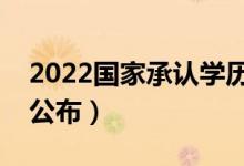 2022国家承认学历的民办高校名单（教育部公布）