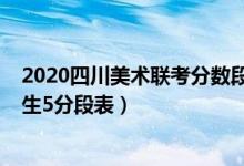 2020四川美术联考分数段位（2022年四川美术联考合格考生5分段表）