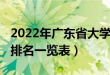 2022年广东省大学排名（2022年广东省大学排名一览表）