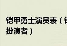 铠甲勇士演员表（铠甲勇士中谁是地虎铠甲的扮演者）