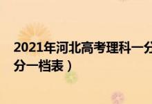 2021年河北高考理科一分一档表（2021年河北高考理科一分一档表）