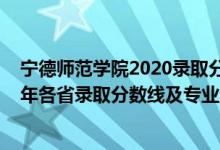 宁德师范学院2020录取分数线最高分（宁德师范学院2021年各省录取分数线及专业分数线）