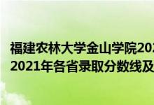 福建农林大学金山学院2020投档线（福建农林大学金山学院2021年各省录取分数线及专业分数线）