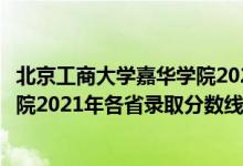 北京工商大学嘉华学院2020年分数线（北京工商大学嘉华学院2021年各省录取分数线及专业分数线）