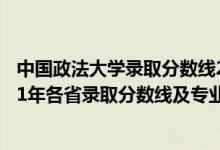 中国政法大学录取分数线2021是多少分（中国政法大学2021年各省录取分数线及专业分数线）